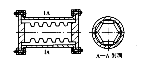 齒條在滾筒內(nèi)排列 齒條在滾筒內(nèi)排列
